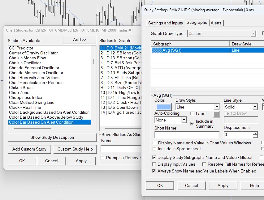 sierra-chart-study-subgraph